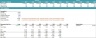 Merger & Acquisition Valuation Analysis Model with Multiple Targets Comparison