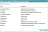 Online Travel Agent (OTA) Startup DCF Financial Model