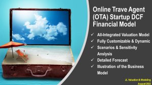 Online Travel Agent (OTA) Startup DCF Financial Model