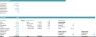 All-in-One Car Rental Business Start-Up Financial Model