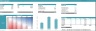 Weighted Average Cost of Capital (WACC) Calculator Template