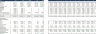 Online Jewellery Store Excel Financial Model