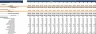 Online Jewellery Store Excel Financial Model