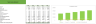 Rental Clothing Excel Financial Model