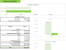 Rental Clothing Excel Financial Model
