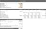 Cleaning Service Excel Financial Model