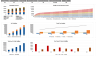 Cleaning Service Excel Financial Model