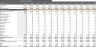 Cleaning Service Excel Financial Model