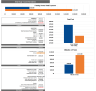 Cleaning Service Excel Financial Model