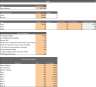 Cleaning Service Excel Financial Model