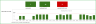 Employee Vacation Planner – Google Sheet Template
