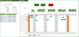 Employee Vacation Planner – Google Sheet Template