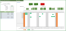 Employee Vacation Planner – Google Sheet Template
