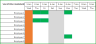 Employee Vacation Planner – Google Sheet Template