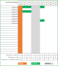 Employee Vacation Planner – Google Sheet Template