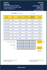 Employee Timesheet – Google Sheet Template