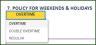 Employee Timesheet – Google Sheet Template