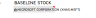 Simple Moving Average Stock Screener Excel Template