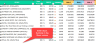 Simple Moving Average Stock Screener Excel Template