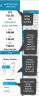 Technical Analysis Pro Excel Template (25 Technical Indicators)