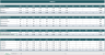 Accounts Payable Dashboard Excel Template