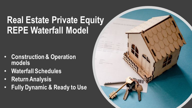 Real Estate Private Equity Modeling-Waterfall Schedule and Return ...