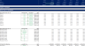 Real Estate - Simple Acquisition Model for Office, Retail Properties