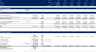 Real Estate - Simple Acquisition Model for Office, Retail Properties