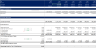 Real Estate - Simple Acquisition Model for Office, Retail Properties