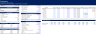 Real Estate - Simple Acquisition Model for Office, Retail Properties