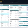 Pilates & Yoga Studio Financial Model – 5 Year Financial Forecast