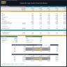 Pilates & Yoga Studio Financial Model – 5 Year Financial Forecast