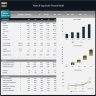 Pilates & Yoga Studio Financial Model – 5 Year Financial Forecast