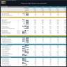 Pilates & Yoga Studio Financial Model – 5 Year Financial Forecast