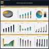 Pilates & Yoga Studio Financial Model – 5 Year Financial Forecast