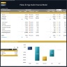 Pilates & Yoga Studio Financial Model – 5 Year Financial Forecast