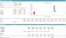 Real Estate Waterfall Schedule Template