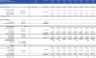 Real Estate - Industrial Acquisition Model