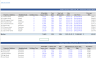 Real Estate - Industrial Acquisition Model