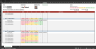 OKR (Objectives & Key Results) Template