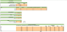 Ride-Hailing Excel Financial Model