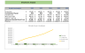 Ride-Hailing Excel Financial Model