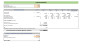 Ride-Hailing Excel Financial Model