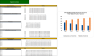 Insurance Agency Excel Financial Model