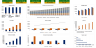 Insurance Agency Excel Financial Model