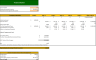 Insurance Agency Excel Financial Model