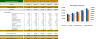 Insurance Agency Excel Financial Model