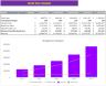 Event Management Agency Excel Financial Model