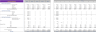 Event Management Agency Excel Financial Model
