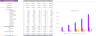 Event Management Agency Excel Financial Model